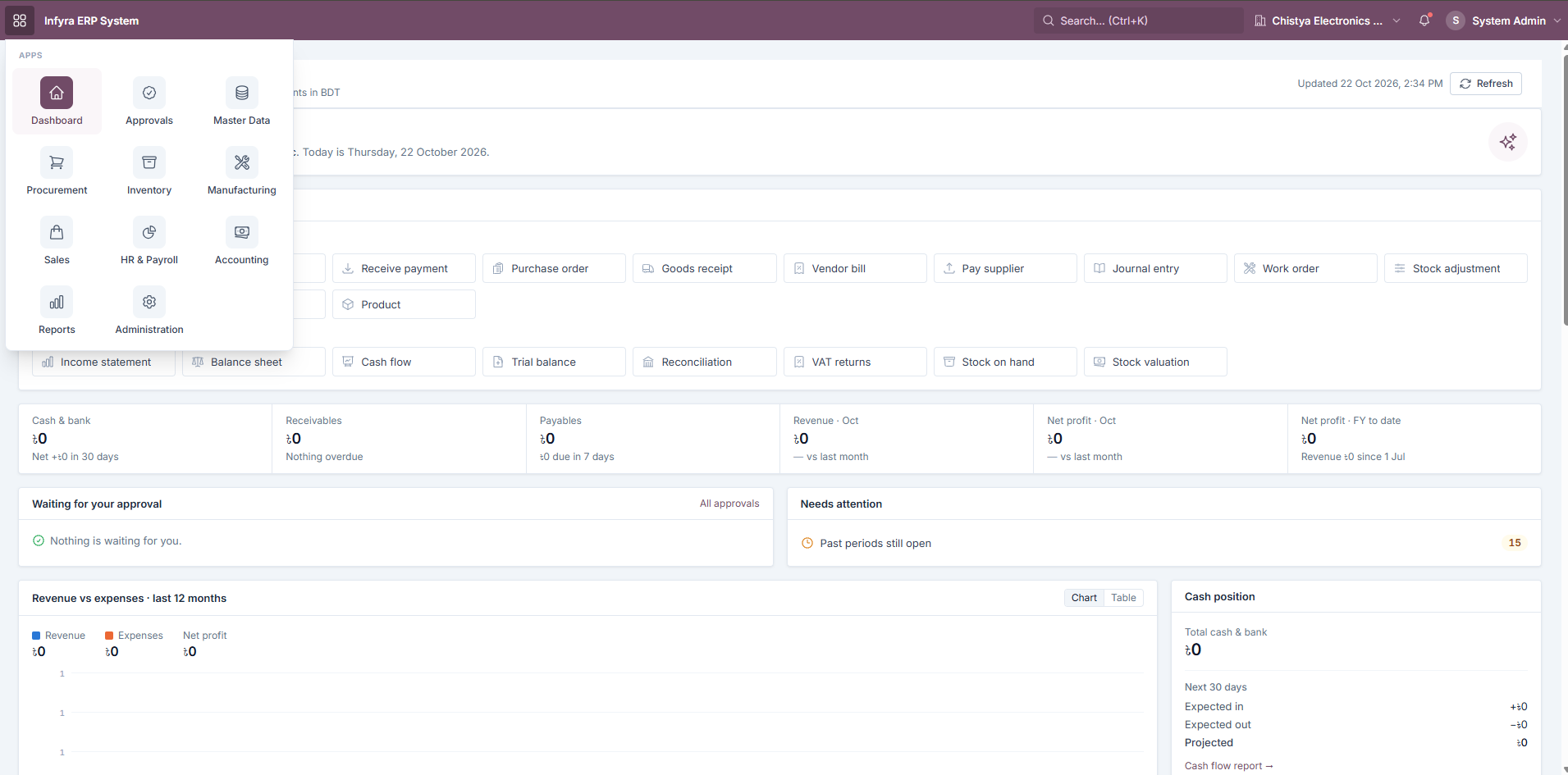 Infyra ERP System